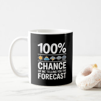 Funny Meteorology Gift Weather Enthusiasts Kaffemugg