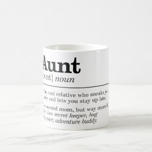 Funny Moster Definition Kaffemugg