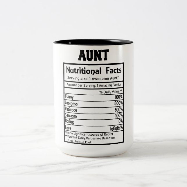 Funny Moster Nutrition Facts Två-Tonad Mugg (Center)
