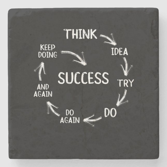 Funny motivational quotes success cycle mindset stenunderlägg (Framsidan)