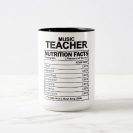 Funny Music Teacher Nutrition Facts Två-Tonad Mugg