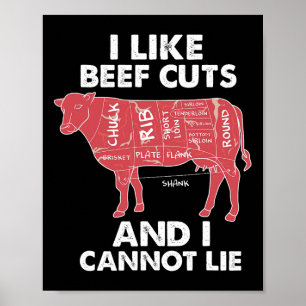 Funny nötköttsstyckediagram I Bbq-slaktare Poster