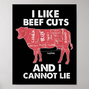Funny nötköttsstyckediagram I Bbq-slaktare Poster
