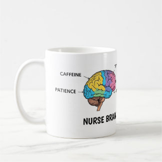 Funny Nurse Brain Anatomy Sarcastic Mug Kaffemugg