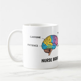 Funny Nurse Brain Anatomy Sarcastic Mug Kaffemugg