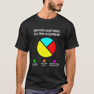 Funny Paj Diagram hur människor reagerar på färgbl T Shirt