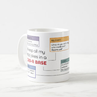 Funny Pappa Jokes Kaffemugg