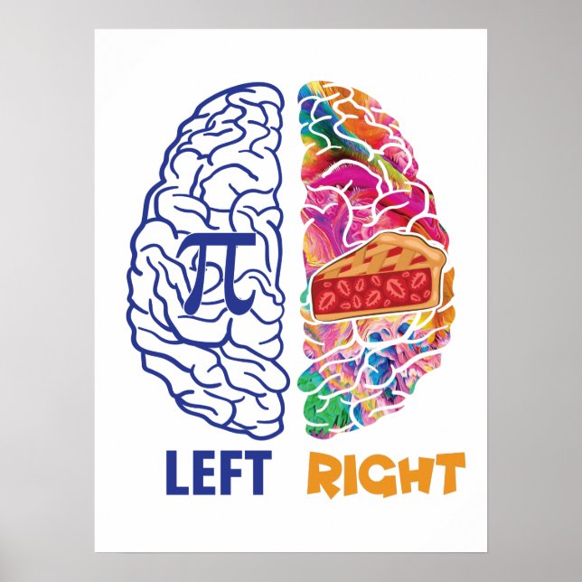 Funny Pi Left Brained Right Brained Poster (Framsidan)