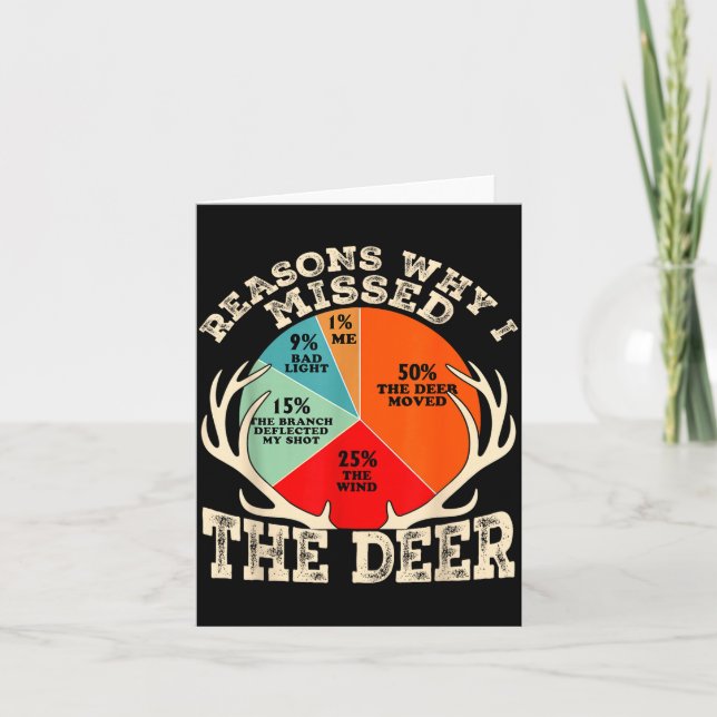 Funny Reasons I Missed The Deer Hunting Hunter Sea Kort (Framsida)