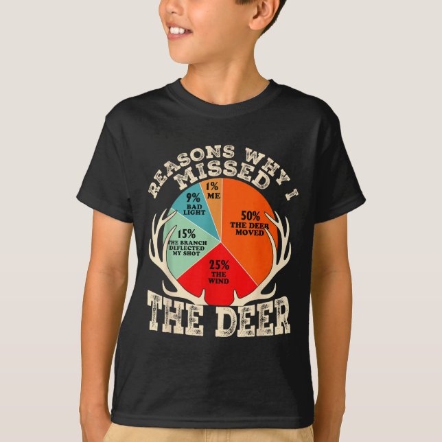 Funny Reasons I Missed The Deer Hunting Hunter Sea T Shirt (Framsida)