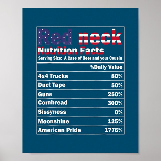 Funny Rednacks Nutrition Facts 4:e juli Land Poster (Framsidan)
