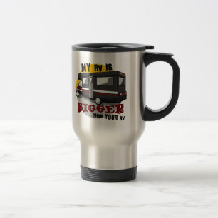 Funny RV Camping Travel Coffee Mug Resemugg