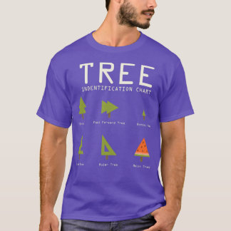 Funny Sarcastic Tree Identification Chart for Happ T Shirt