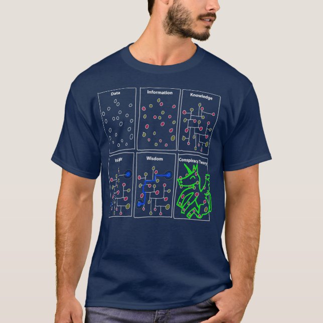 Funny Science Gifts for Sarcastic Nerd Geek Data T Shirt (Framsida)