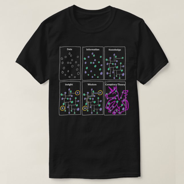Funny Science Gifts Sarcastic Nerd Geek Data Scien T Shirt (Design framsida)