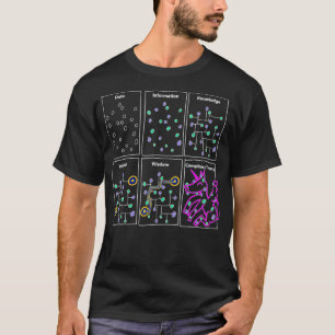 Funny Science Gifts Sarcastic Nerd Geek Data Scien T Shirt