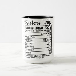Funny Sisters Resa Nutritional Facts Mugg