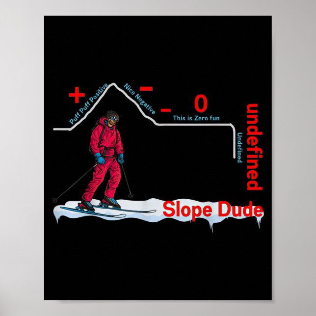 Funny Slope Dude Algebra Geometry Middle School Ma Poster (Framsidan)
