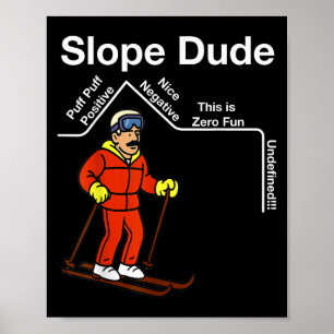 Funny Slope Killen Algebra Geometry Mitten School Poster