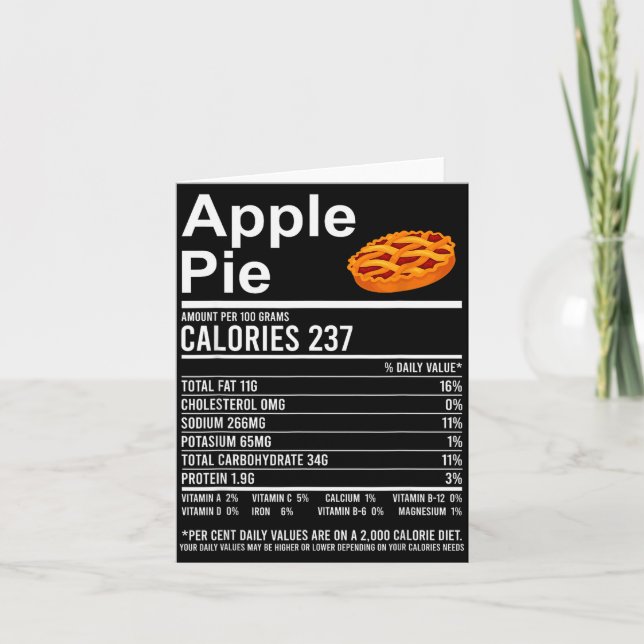 Funny Thanksgiving Food Apparel, E Nutrition Facts Kort (Framsida)
