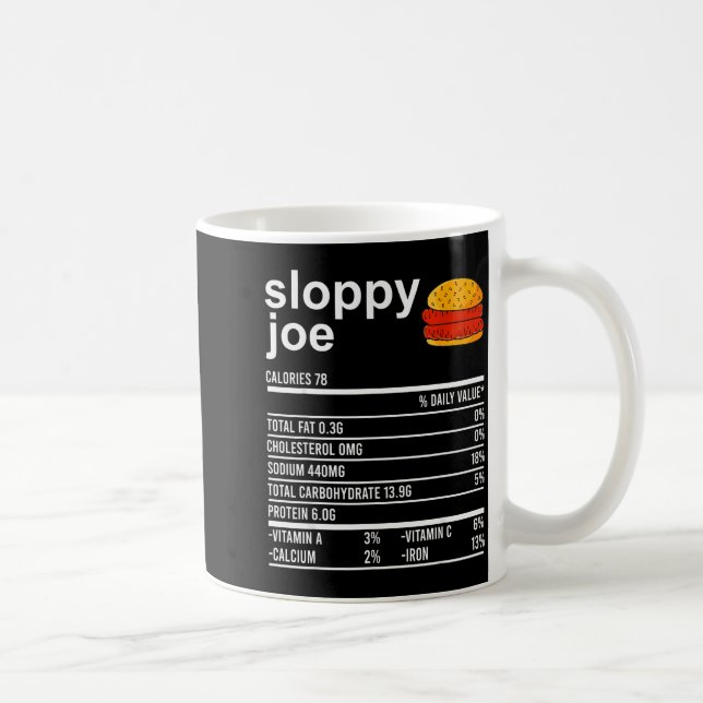 Funny Thanksgiving Food Apparel, Sloppy Joe Nutrit Kaffemugg (Höger)