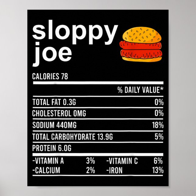Funny Thanksgiving Food Apparel, Sloppy Joe Nutrit Poster (Framsidan)