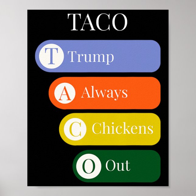 Funny Trump Always Chickens Out Taco Trade  Poster (Framsidan)