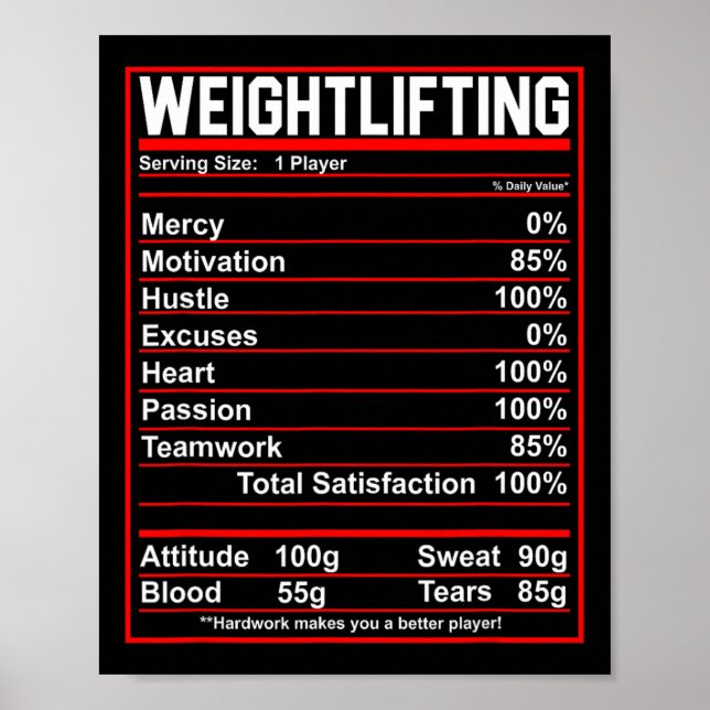 Funny viktande Nutrition Facts Bodybuilding Poster (Framsidan)