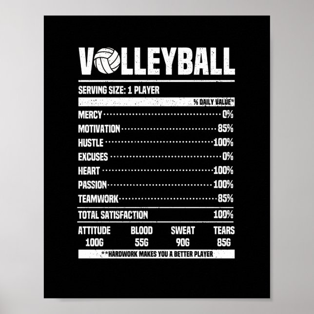 Funny Volleyball Nutrition Facts Vball Team Fläkt Poster (Framsidan)