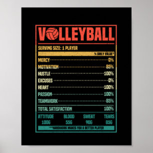 Funny Volleyball Nutrition Facts Vball Team Fläkt Poster