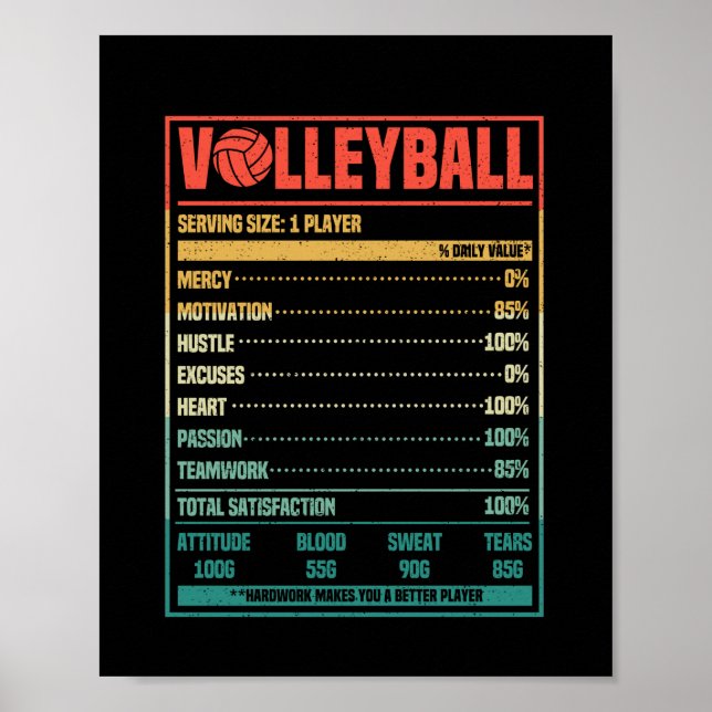 Funny Volleyball Nutrition Facts Vball Team Fläkt Poster (Framsidan)