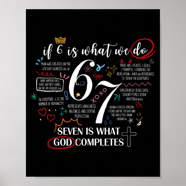 Funny What God Completes 6 7 Meme Jesus Christian  Poster (Framsidan)