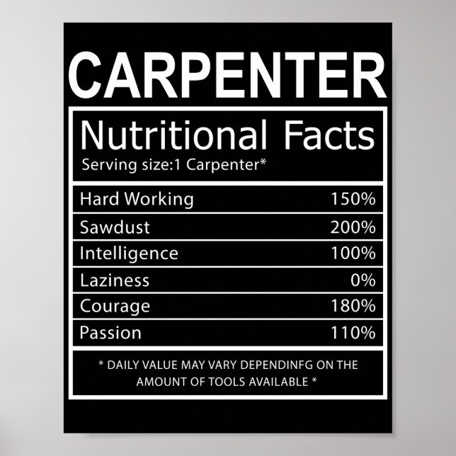 Funny Woodworking Pappa Carpenter Carpenter Poster (Framsidan)