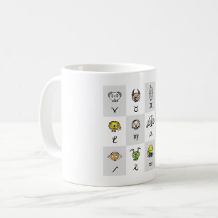 Funny Zodiac Signs Coffee Mugg