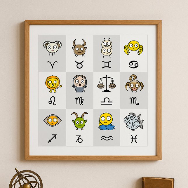 Funny Zodiac Signs Poster (Skapare uppladdad)