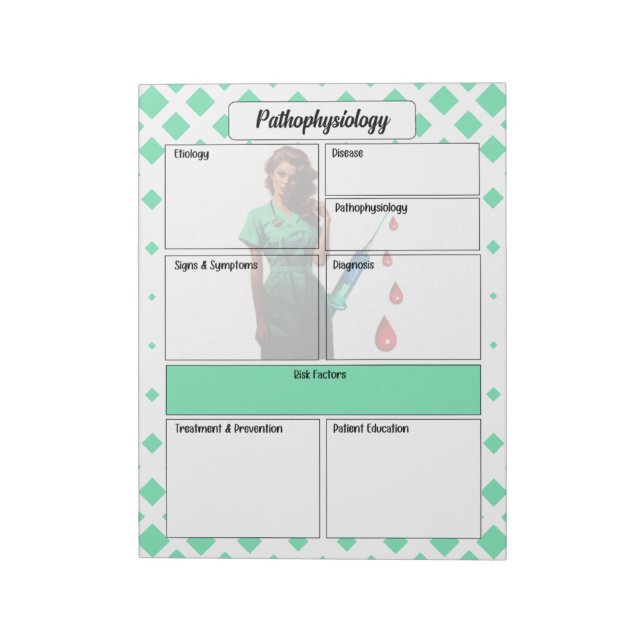 Fyll inte själv _ patofysiologi Temp Anteckningsblock (Roterad)