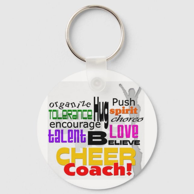 Fyll nyckelkedjemall nyckelring (Framsida)