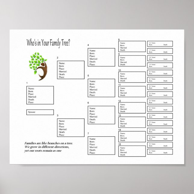Fyllbar familj Träd Poster (Framsidan)