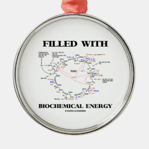 Fyllt med Biochemical energi (Krebs cyklar), Julgransprydnad Metall