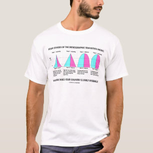 Fyra arrangerar av den demografiska övergången t-shirt