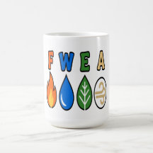 Fyra element gul typografi - Naturenergi Mi
