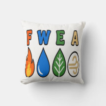 Fyra element gul typografi - Naturenergi Mi