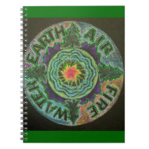 Fyra element solmandala