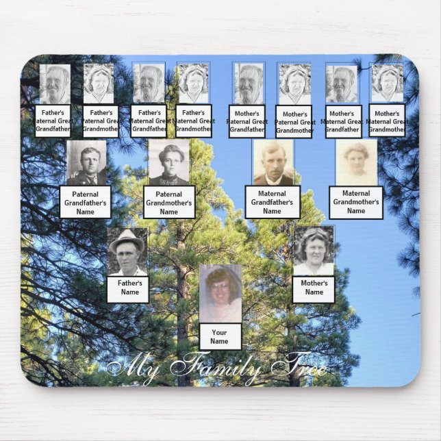 Fyra fotnoter i Generation Tall Gräs Träd Family T Musmatta (Framsidan)