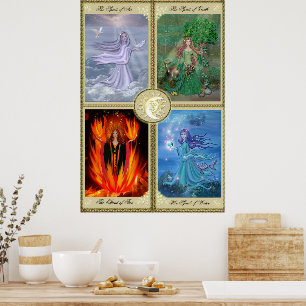 Fyra Inslag Poster