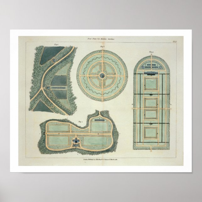 Fyra planer för köksträdgårdar, från "Tips på Poster (Framsidan)