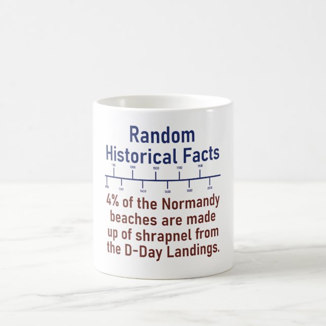 Fyra procent av de normanska stränderna - historik kaffemugg (Center)