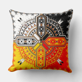 Fyra riktningar kudde