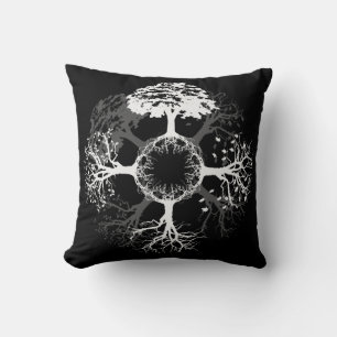 Fyra säsonger kudde