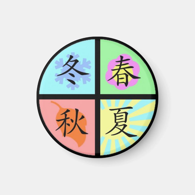 Fyra säsonger magnet (Framsidan)